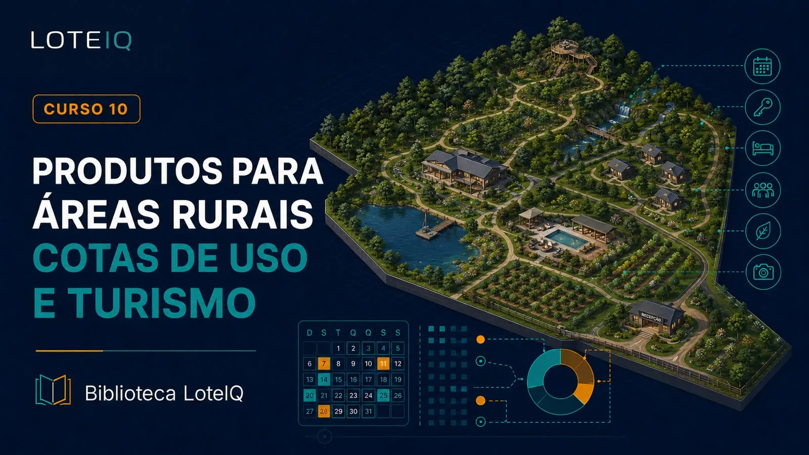 Produtos para Áreas Rurais