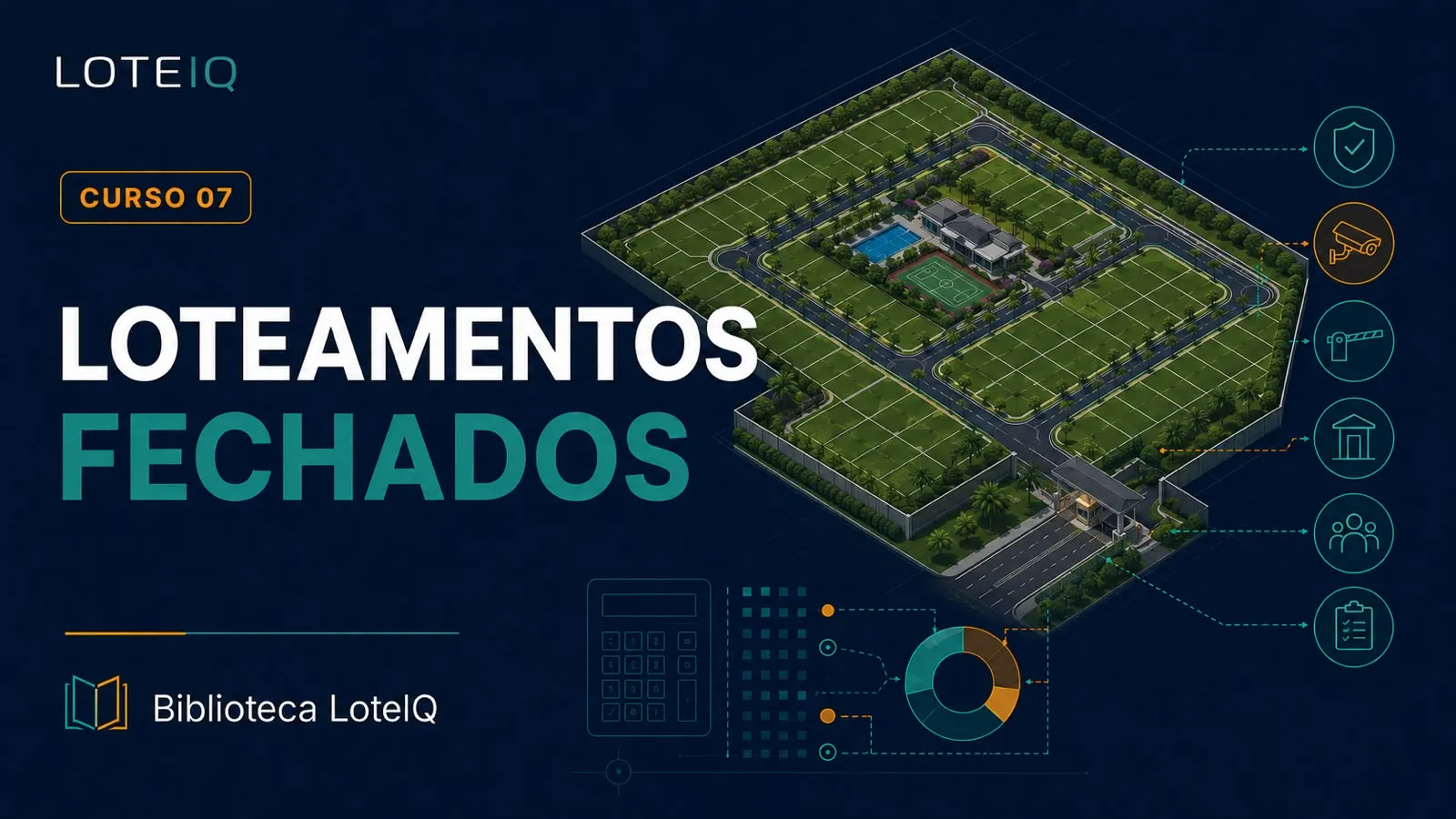 Loteamentos de Acesso Controlado